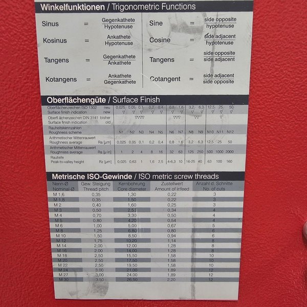 Emco Maxxturn 95-MY Multi-Axis CNC Lathe, 2019