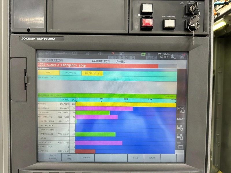 Okuma MB4000-H Horizontal Machining Center, 2017 – Renishaw Spindle Probe, Chip Conveyor