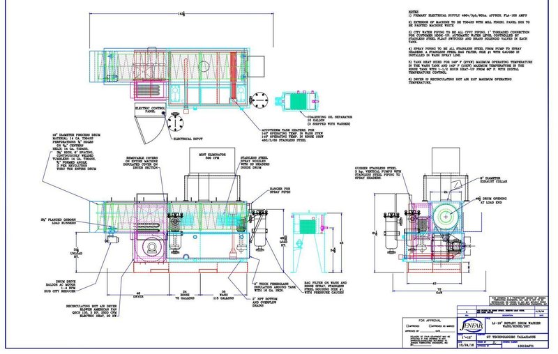 2018 JENFAB STAINLESS MODEL #LJ 19" ROTARY DRUM WASH / RINSE / DRAY PARTS WASHER SYSTEM: YOBRO #24681