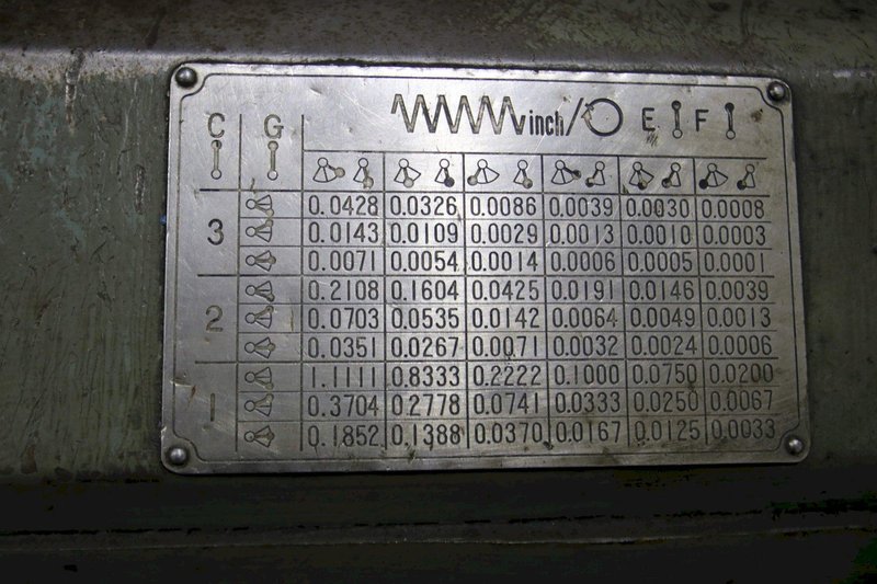 3-1/2&quot; SHIBAURA MODEL #BFT9 HORIZONTAL TABLE TYPE BORING MILL: STOCK #53154
