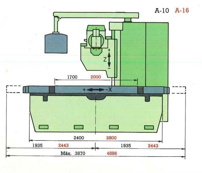 Correa - A10 X: 1300 - Y: 630 - Z: 630mm