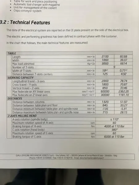 2014 PARPAS OMV ACTIVE FIVE 2000 | Machining Centers, Vertical