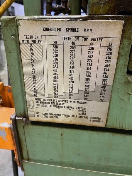 Kinefac Model MC-5-F Cylindrical Thread Roller