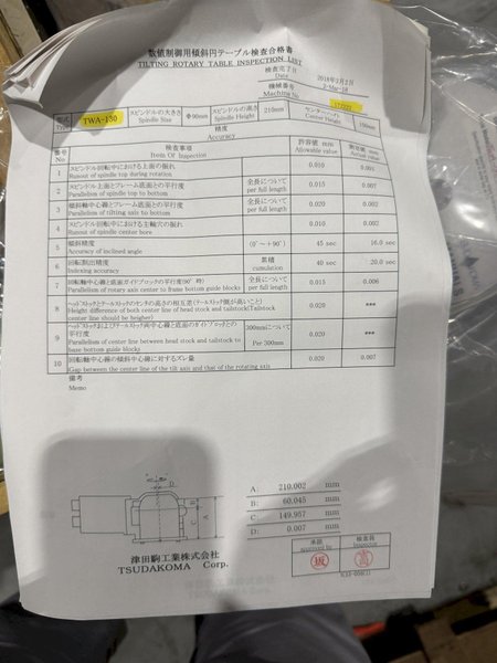 Brand New Tsudakoma TWA-130 5th Axis Rotary Table