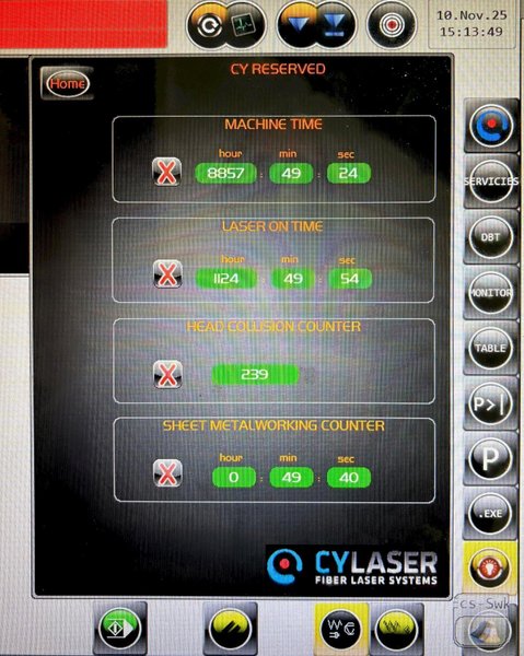 CY Laser CY2D LM3015 Fiber