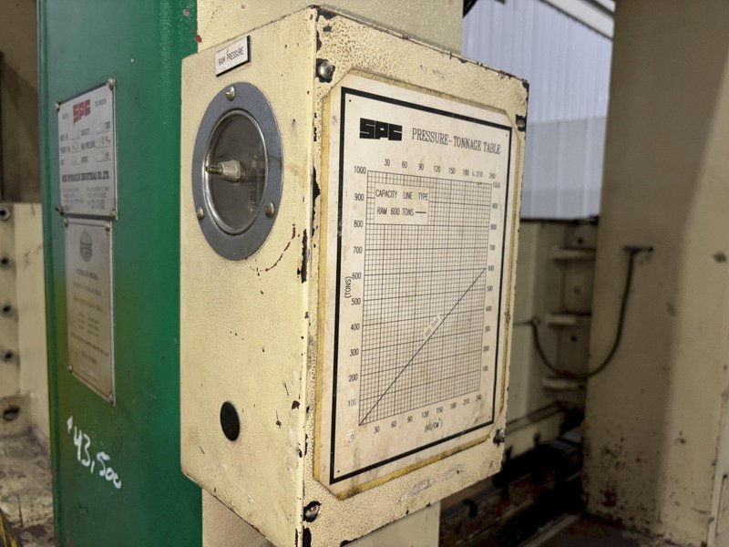 660 TON SUTHERLAND MODEL #HD1 HYDRAULIC 4 POST GUIDED RAM PRESS 15&quot; STROKE: YOBRO #24088