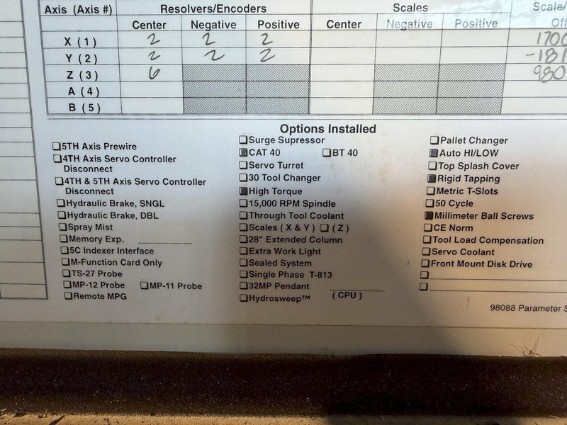 FADAL 4020-HT CNC VERTICAL MACHINING CENTER-1999. STOCK # 1110725