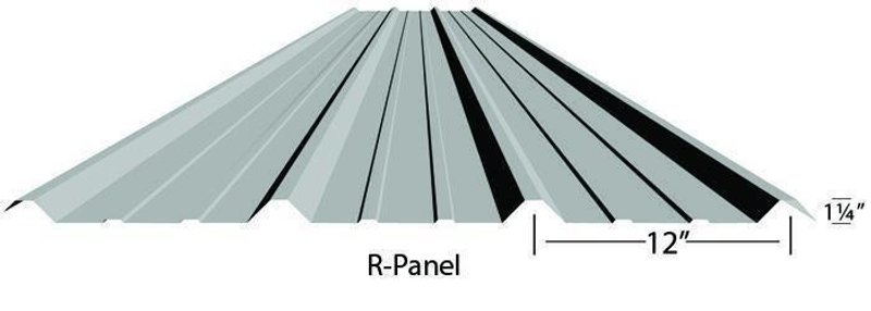 36" WIDE ASC R-PANEL ROLLFORMER TOOLING, 3" ARBOR: YOBRO #26253