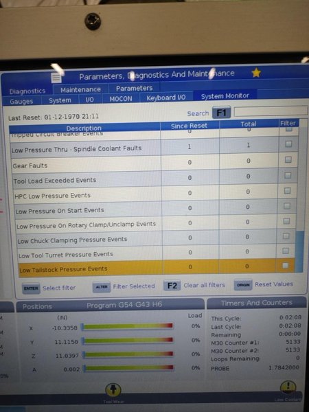 Haas DM-2 VMC, 2021 – TSC, 4th Axis, Probe