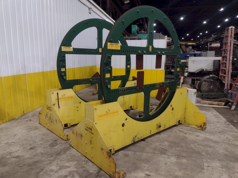 11,600 LBS RIMCO MODEL #R5-2450 ROTATOR POWERED I-BEAM ROLLOVER / ROTATOR MACHINE: STOCK #23597