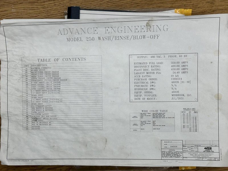 24" MIDBROOK STAINLESS STEEL ROTARY DRUM PARTS WASHER 2021: YOBRO #24812