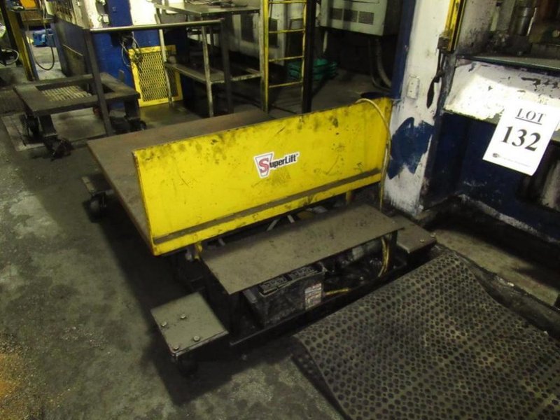 400 TON SACK &amp; KIESSELBACH STRAIGHT SIDE HYDRAULIC PRESS: STOCK #12328