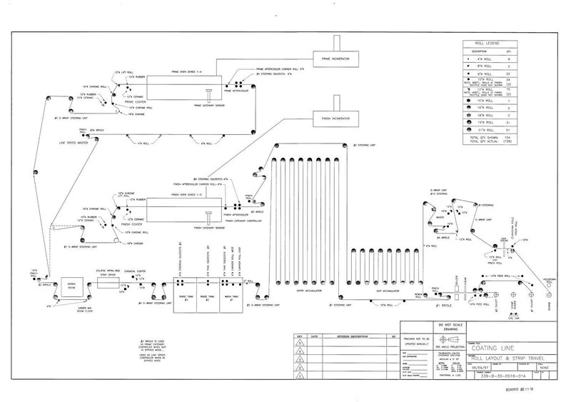 PAINT LINE, HUNTER #3374