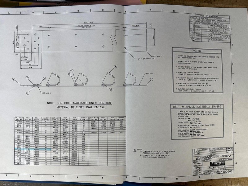 (3) WHEELABRATOR RECLAIM ELEVATOR BUCKETS: STOCK #21308