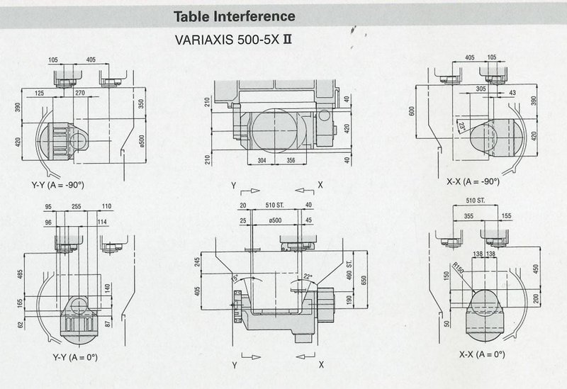 Mazak Variaxis 500-5X- X 510- Y 510- Z 460mm CNC 5 axes