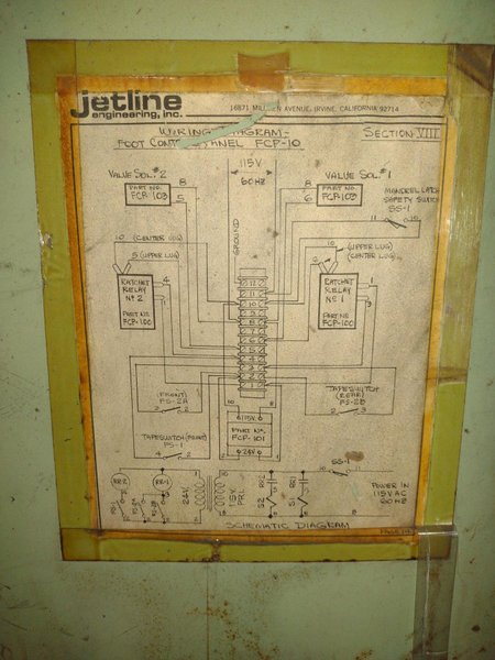 16' JETLINE ENGINEERING MODEL #LWS-192 LONGITUDINAL EXTERNAL SEAM WELDER : YOBRO #25752