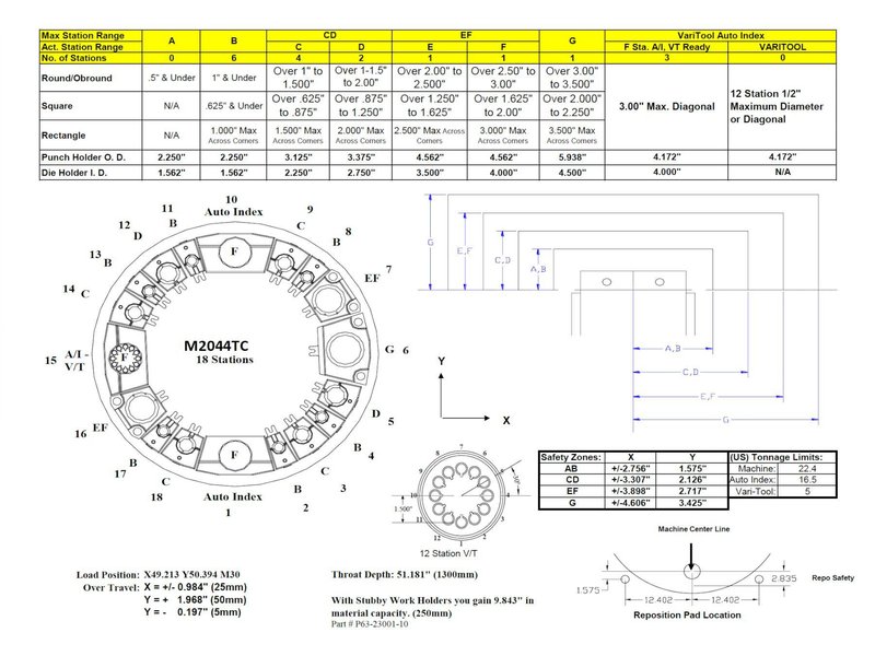 Muratec Motorum M2044TC