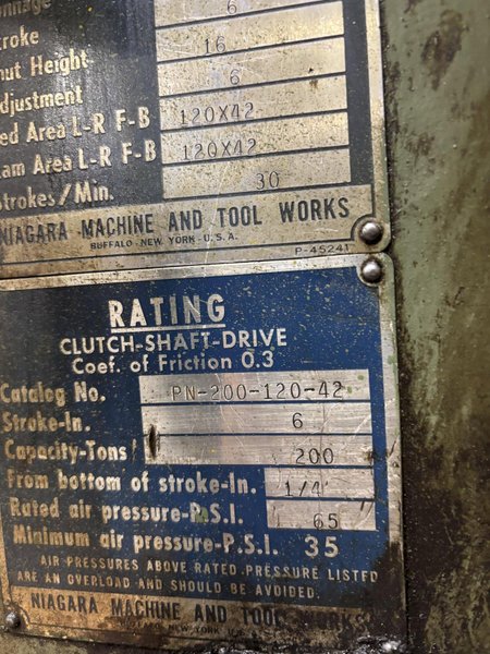 NIAGARA PN-200-120-42