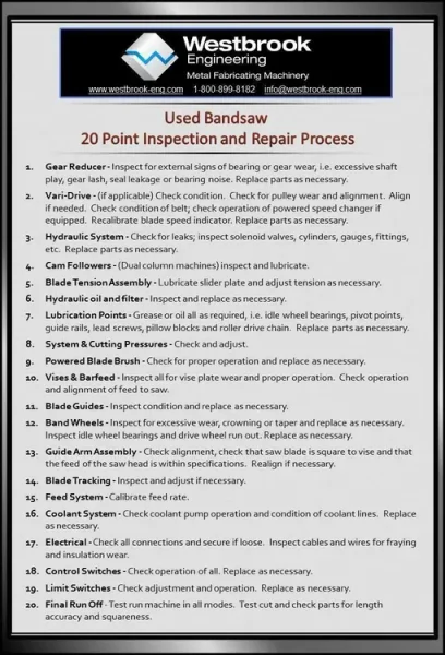 USED KASTO MODEL HBA-520 AU 20.5" X 20.5" AUTOMATIC HORIZONTAL BANDSAW, YEAR 1997