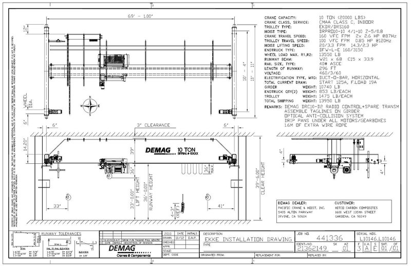 10 TON X 67'-4" SPAN DEMAG TOP RUNNING SINGLE GIRDER BRIDGE CRANE: STOCK #18203