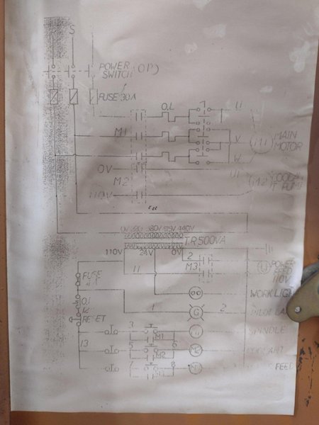 WILLIS\ MODEL #MICRO CUT 1050 CNC TRAK AGE2 CONTROL RAM TYPE MILL: YOBRO #24806