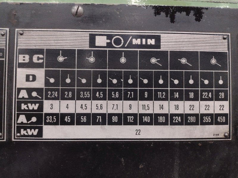 42" X 288" TOS CELAKOVICE MODEL #SU100 ENGINE LATHE WITH 4.25" HOLE AND METRIC THREADING: STOCK 15151