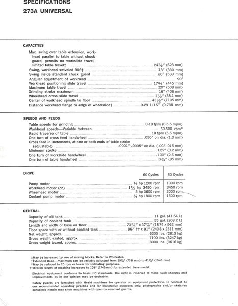 Cincinnati-Milacron / Heald No. 273A Universal Internal Grinding Machine