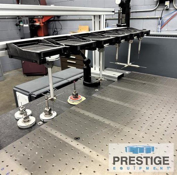 Coordinate Measuring Machines