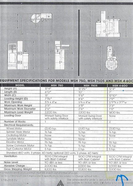 Wheelabrator model ms4-600 spinner hanger blast cleaning machine with built in dust collector, 5&#039;9&quot; x 3&#039;7&quot; work opening, max work height 3&#039;3&quot;, max work diameter 1&#039;11&quot;, max work weight 1400#, 4 hooks, 2- 10hp shot wheels, 5 hp dust collector, 13,100# total weight, some spare parts