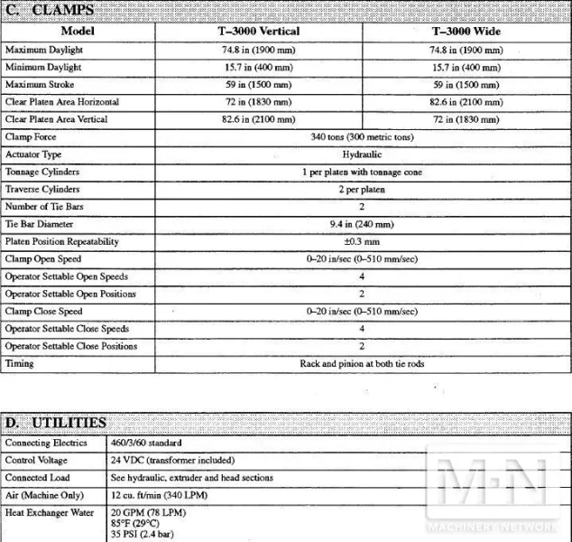 35 LB DUAL HEAD CINCINNATI MODEL T3000W-D120G-D35 ACCUMULATOR HEAD BLOW MOLDING MACHINE MFG 1998