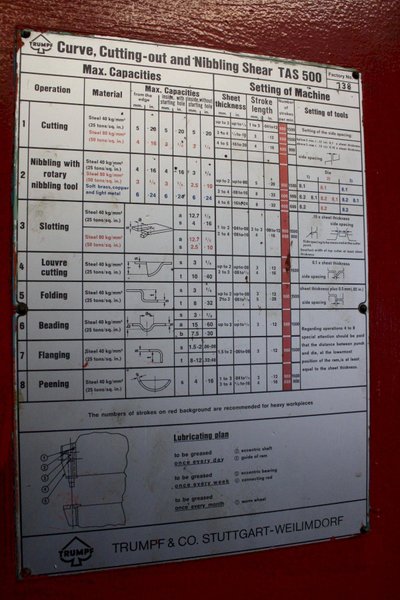 60&#039; TRUMPF MODEL #TAS 500 NIBBLER: STOCK #66748