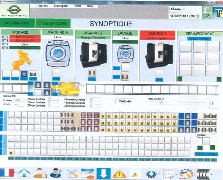 Staubli - RX170 HSM Drilling / Milling robot