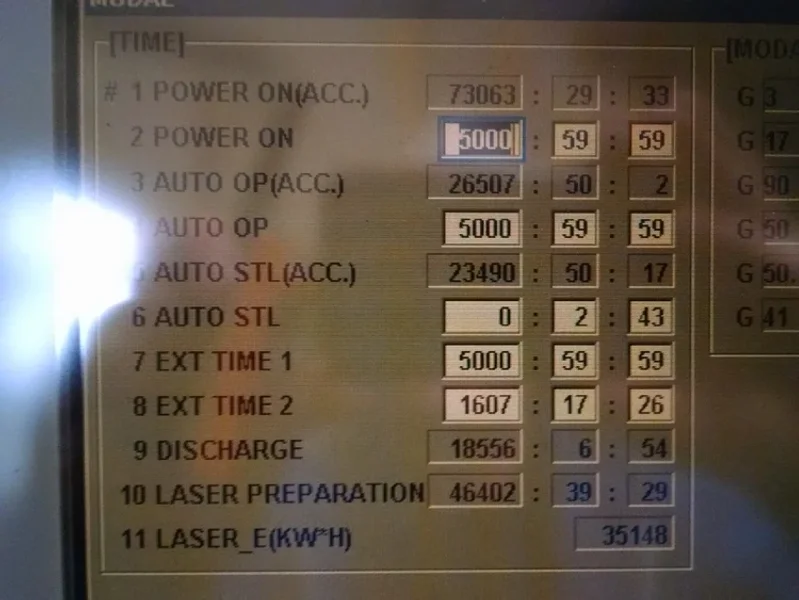 2000 MITSUBISHI LZP 3015 | Laser Cutters