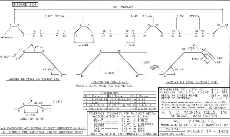 44" ASC DUAL HEIGHT "R" &amp; "AG" PANEL ROLLFORMER LINE: STOCK #14226
