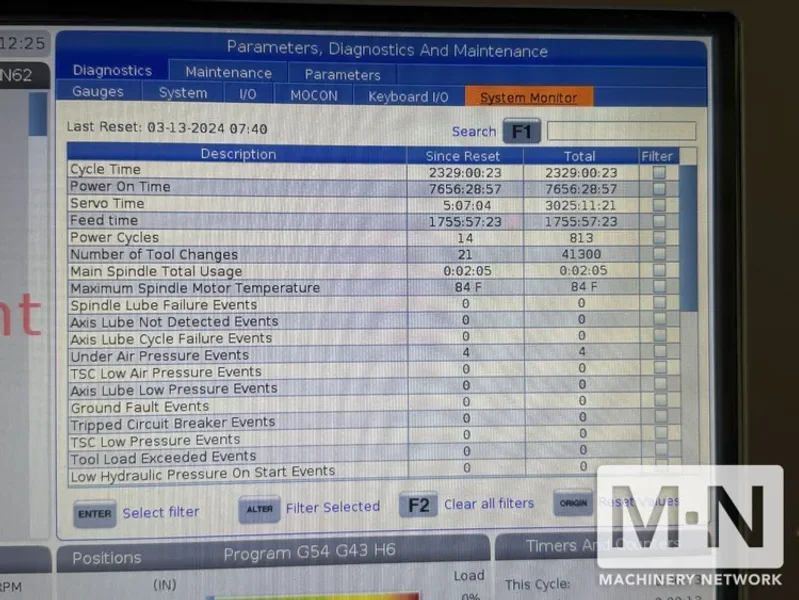 HAAS CNC 5-Axis UMC-750 CNC UMC, 2020 - 15k RPM Spindle
