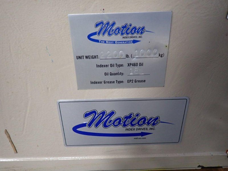 MOTION INDEX DRIVE  -  MLP1400/4
