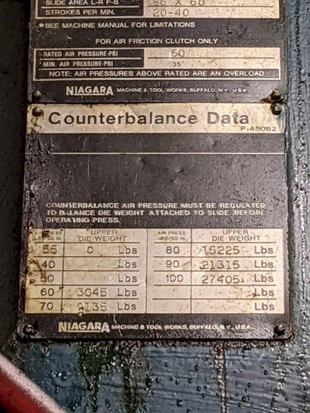 600 ton Niagara SC2-600-96-60 Used Straight Side Mechanical Metal Stamping Press For Sale, Year 1986