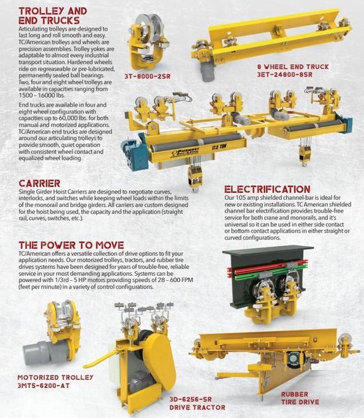 TC AMERICAN CRANE RUBBER WHEEL POWERED TRACTOR DRIVE TROLLEY &amp; HOIST CARRIER, NEW IN CRATE: YOBRO #24828