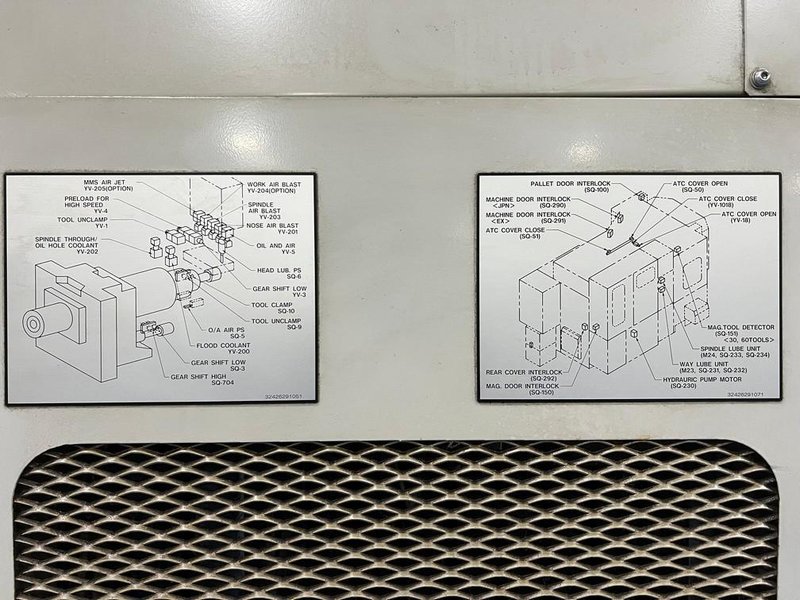 Mazak 580/40 Horizontal Machining Center STOCK #3102