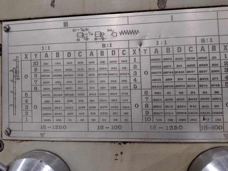 25&quot;/35&quot; X 157&quot; HERCULES MODEL #SPM-630x4000 GAP BED ENGINE LATHE 4&quot; HOLE: STOCK 12137