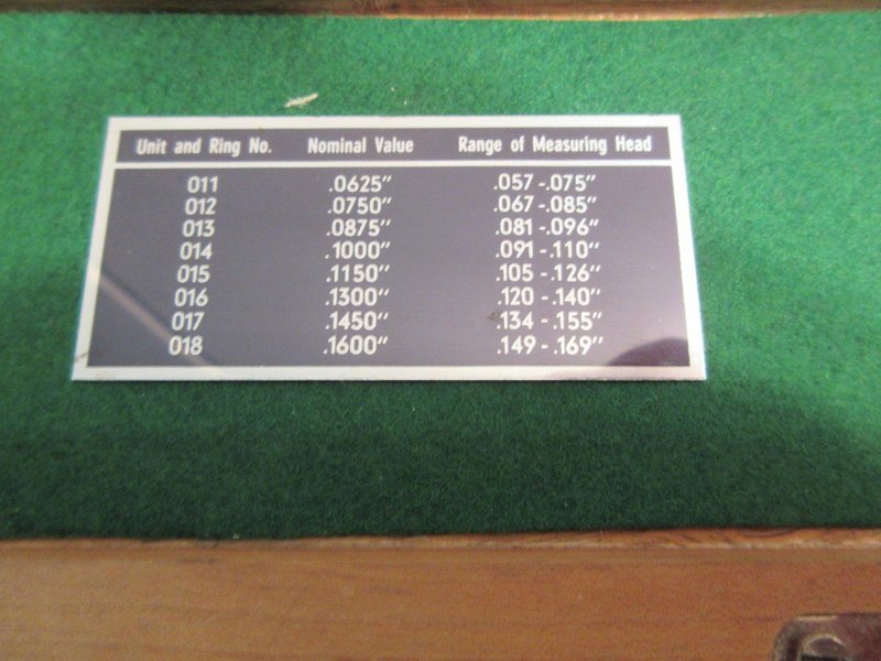 Diatest Small Hole Dial Bore Guage Sets (2) .0625"-.375" in Wooden Cases- Auction Item
