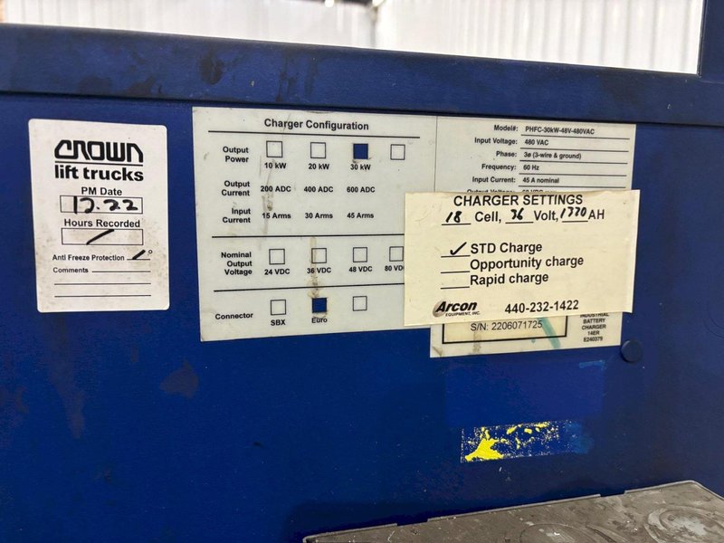 POWERDESIGNERS POWERCHARGE XP SERIES BATTERY CHARGER: YOBRO #24146