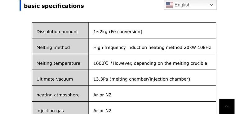 Astro Vertical Bell Furnace, 1980 – Hydrogen Annealer – Battery Alloy Processing