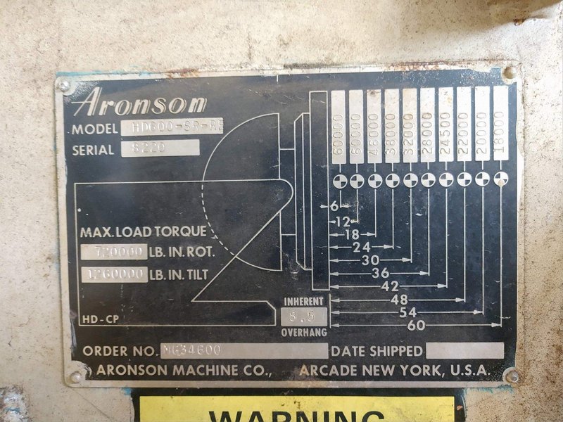 60,000 LB ARONSON MODEL #HD600-SR-RE WELDING POSITIONER: STOCK 14212