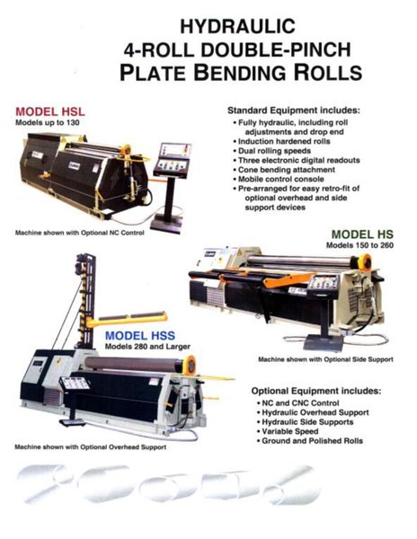 5/16" x 6 ft. New CT-Sahinler Hydraulic Plate Bending Roll, Four-Roll, Double Pinch Model 4R HS 20-190
