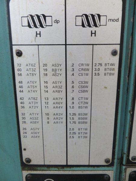 Harrison M500 21" x 60" Engine Lathe, 12" 3-Jaw Chuck, Tool Post, Steady Rest, Tailstock and MORE!- Auction Item
