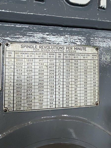 5' X 15" CARLTON MODEL 3A RADIAL ARM DRILL. STOCK # 0434026