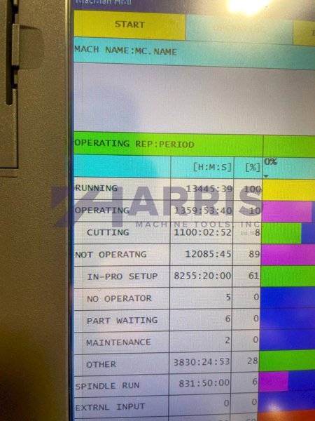 Okuma LB3000 EX II - MYW /800,  CNC Turning Center, new 2022