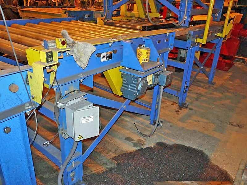 Stretch Wrapper, Highlight Industries