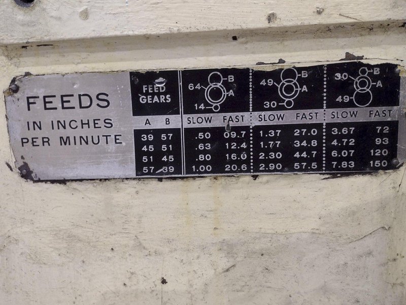 36&quot; X 10 HP KEARNEY &amp; TRECKER MODEL #1536A HORIZONTAL SIMPLEX MILL: STOCK #20256